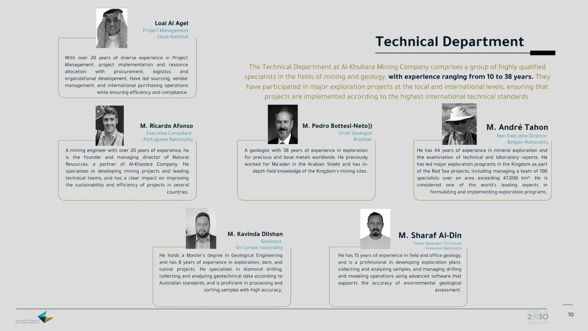 Technical Department Team Photo